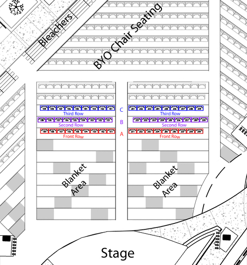 Venue Overview
